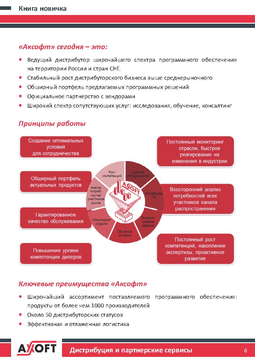 Книга новичка в компании пример образец